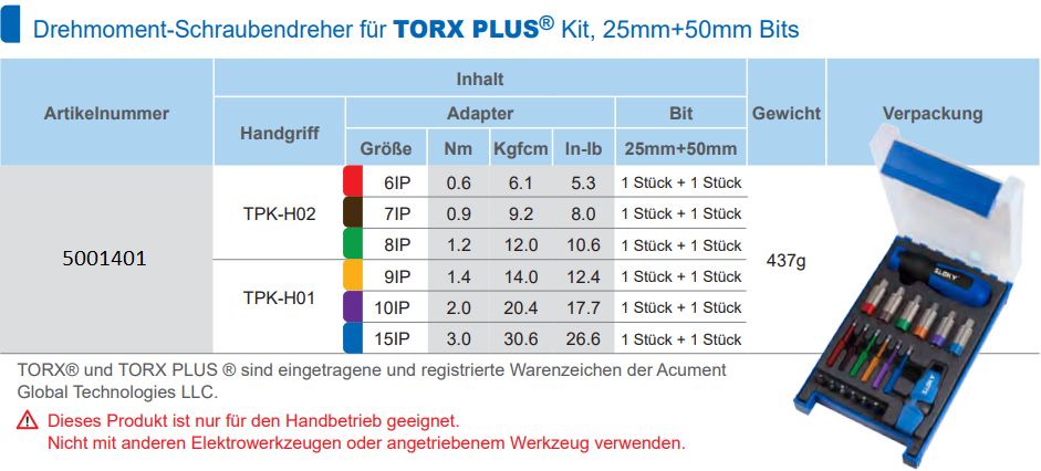 Torx Plus Deutsch